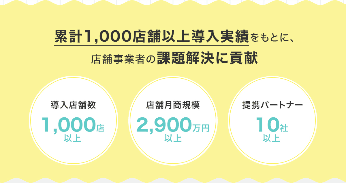 累計1,000店舗以上導入実績をもとに、店舗事業者の課題解決に貢献